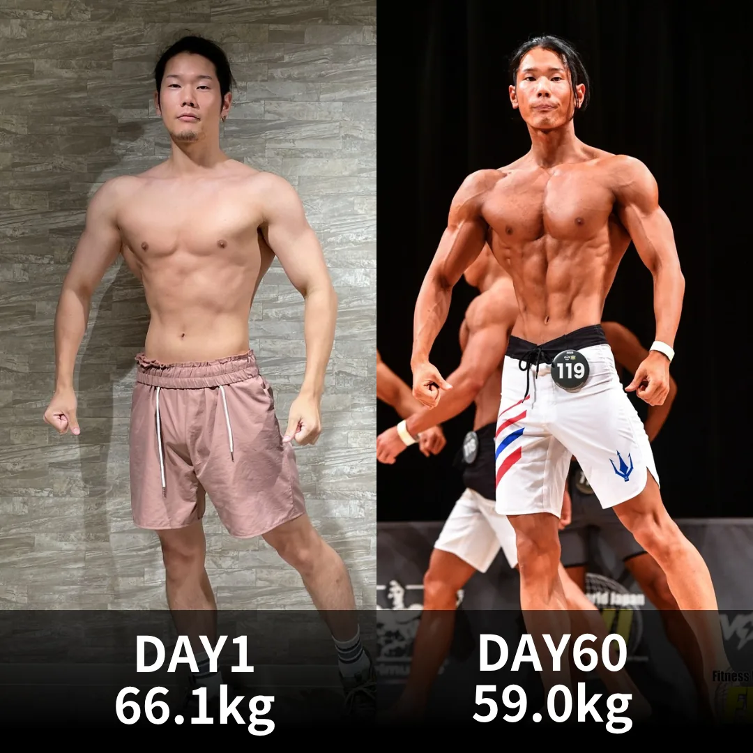 フィジーク選手 増量期から仕上げまでの変化